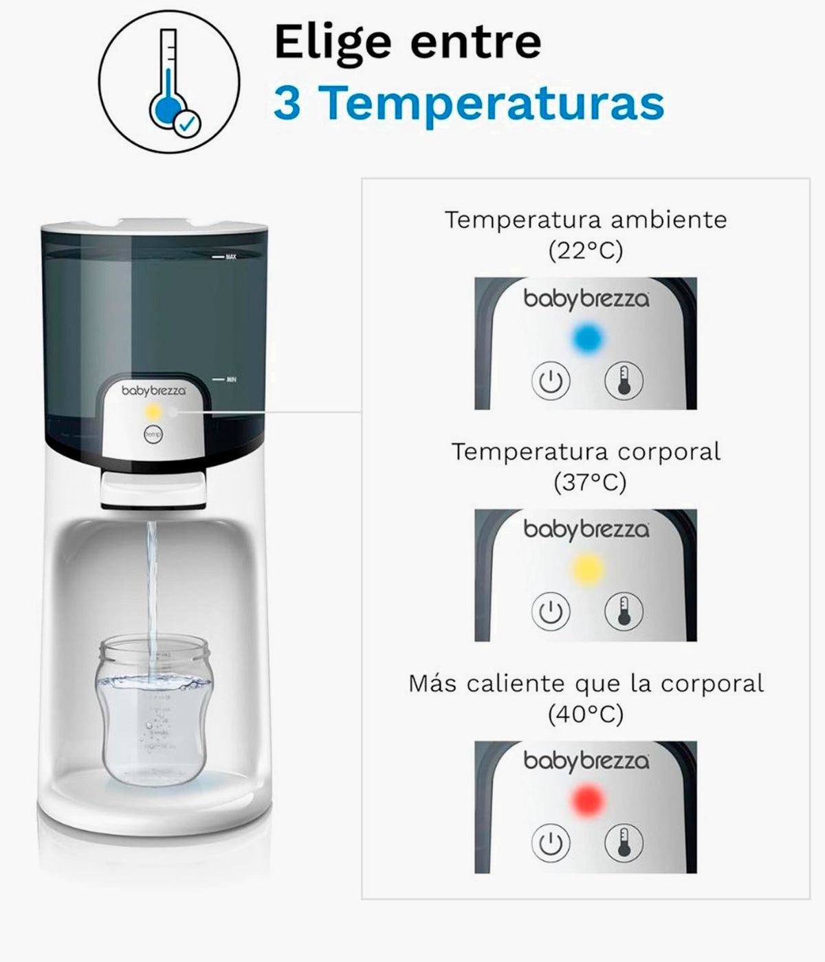 Baby Brezza instant warmer com vários niveis de temperatura.