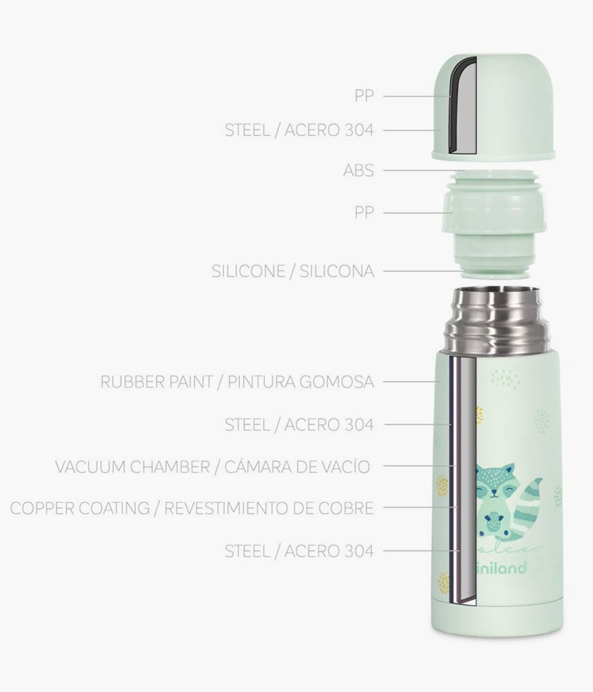 Termo para líquidos Miniland Dolce Mint verde, com capacidade para 350ml, perfeita para manter a temperatura de líquidos quentes ou frios por mais de 24 horas. Este termo é indispensável para ter sempre as refeições do bebé prontas, seja em passeios ou refeições fora de casa.